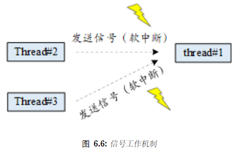 image-20240205171441255