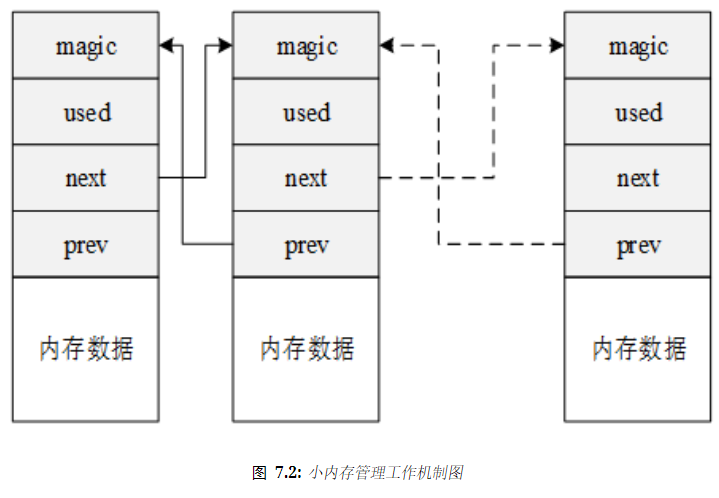 image-20240207204439515