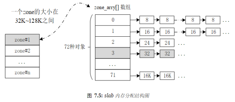 image-20240207205000301
