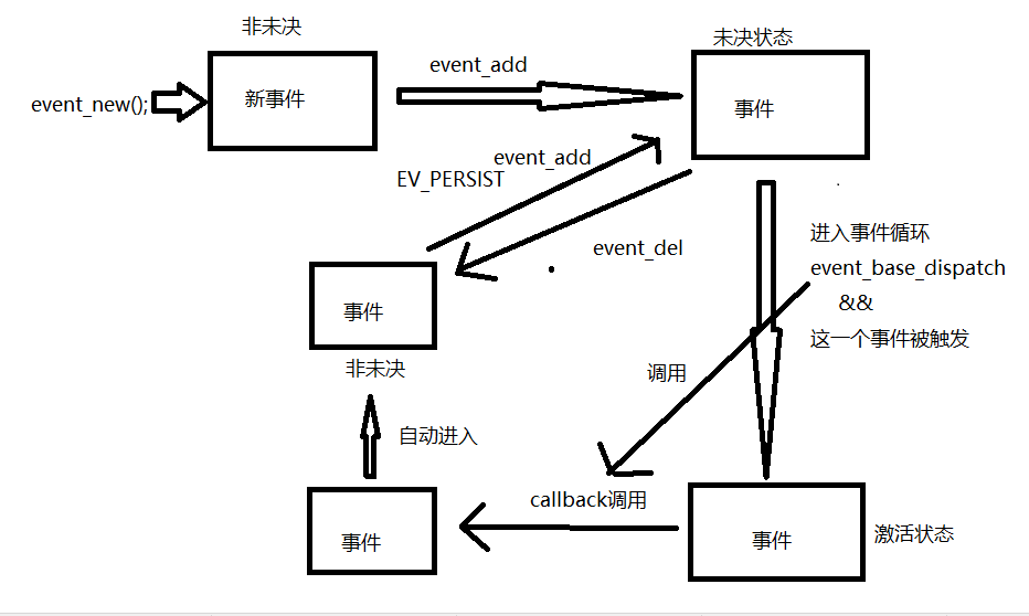 image-20240415222945402