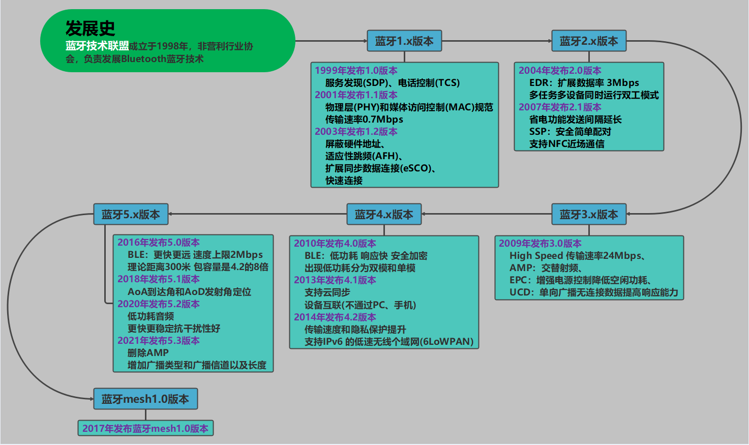 image-20240610102221260