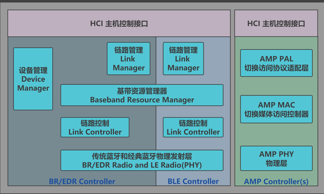 image-20240610102351298
