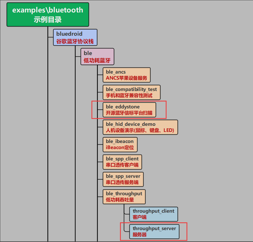 image-20240610102944431