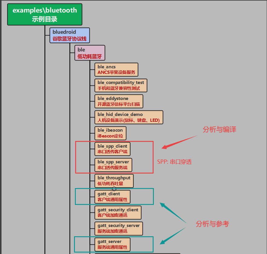 image-20240611091558544