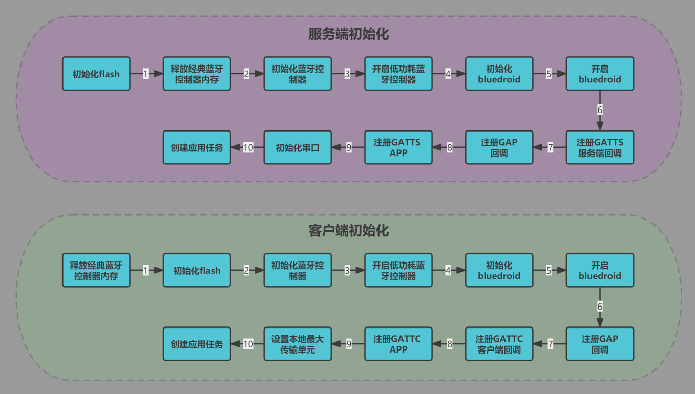 image-20240611091629583