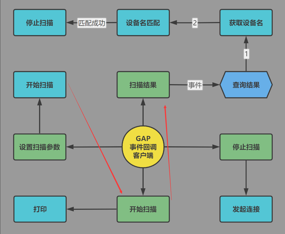 image-20240611093523396