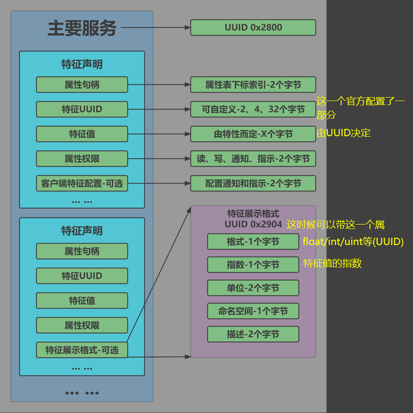 image-20240611094753765