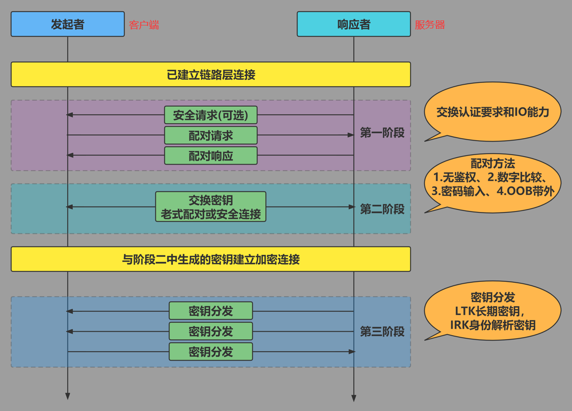 image-20240613212348867