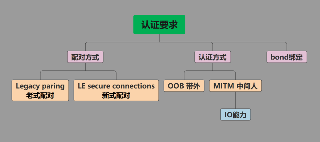 image-20240613215022096