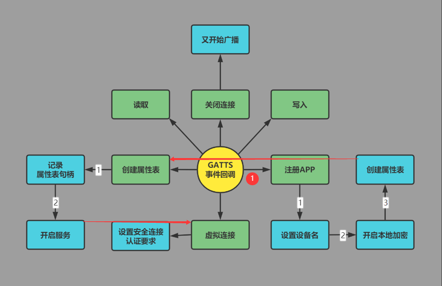image-20240613221754270