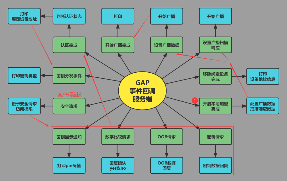 image-20240613222105775