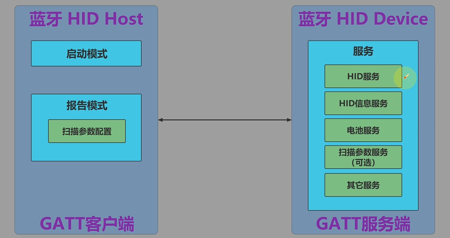 image-20240622231339714