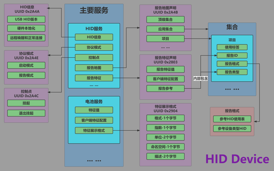 image-20240622231410183