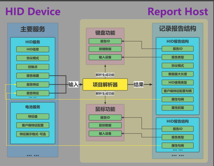 image-20240622231943306
