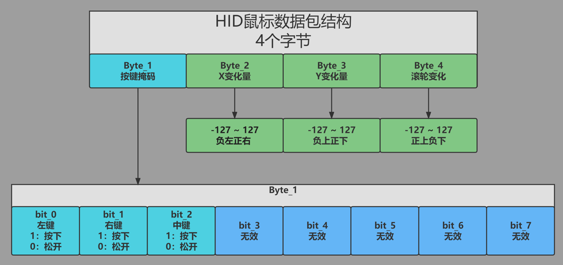 image-20240623152748240