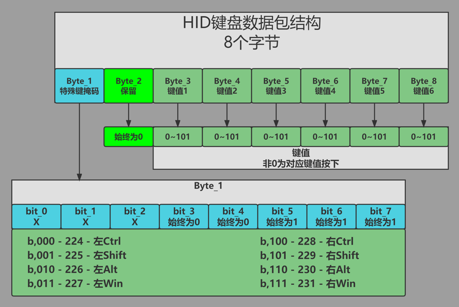 image-20240623154108299