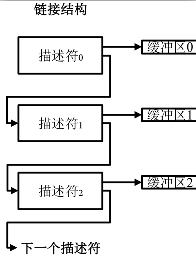 image-20240630233138373