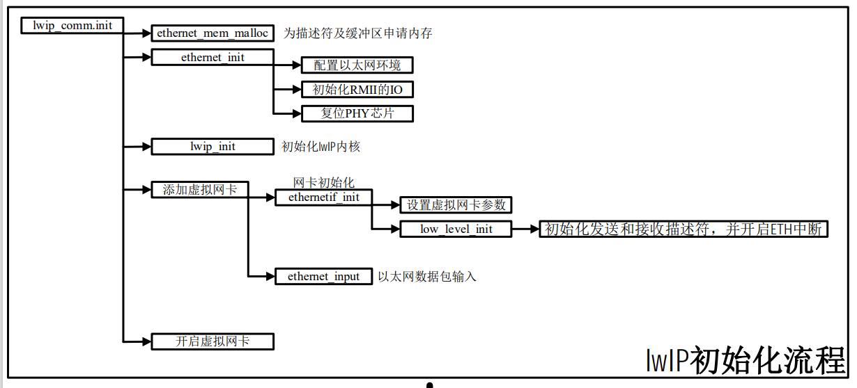 image-20240701172602037