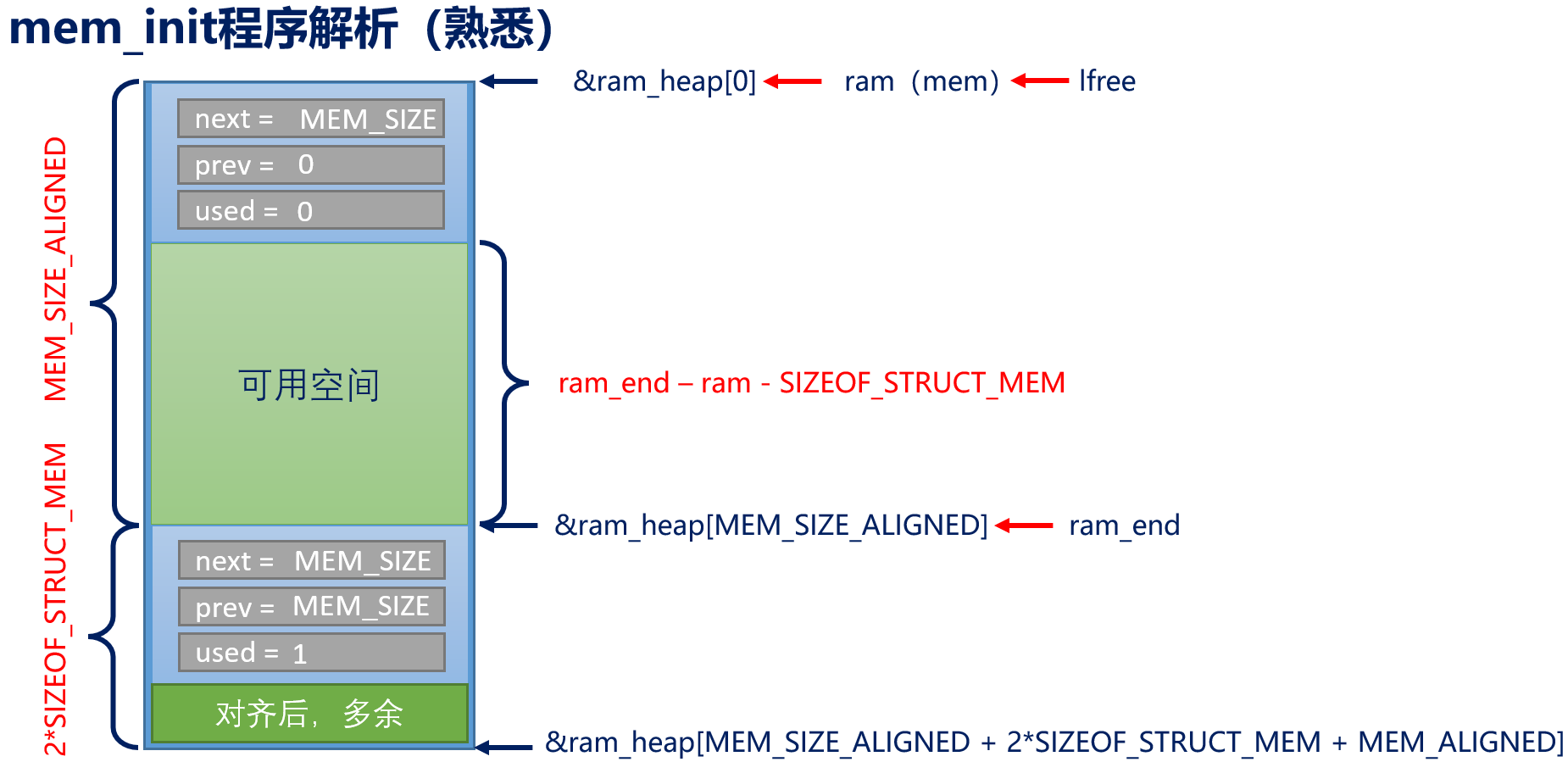 image-20240702220902178