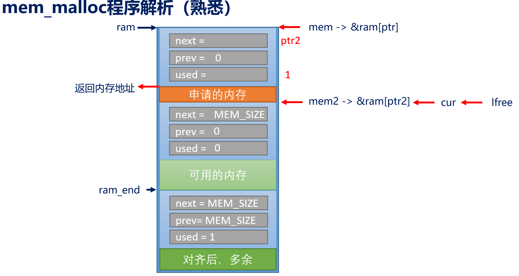 image-20240702224247260