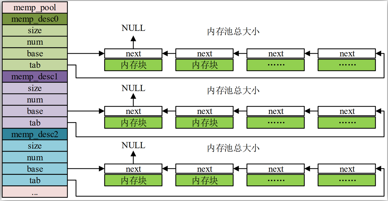 image-20240703214725751