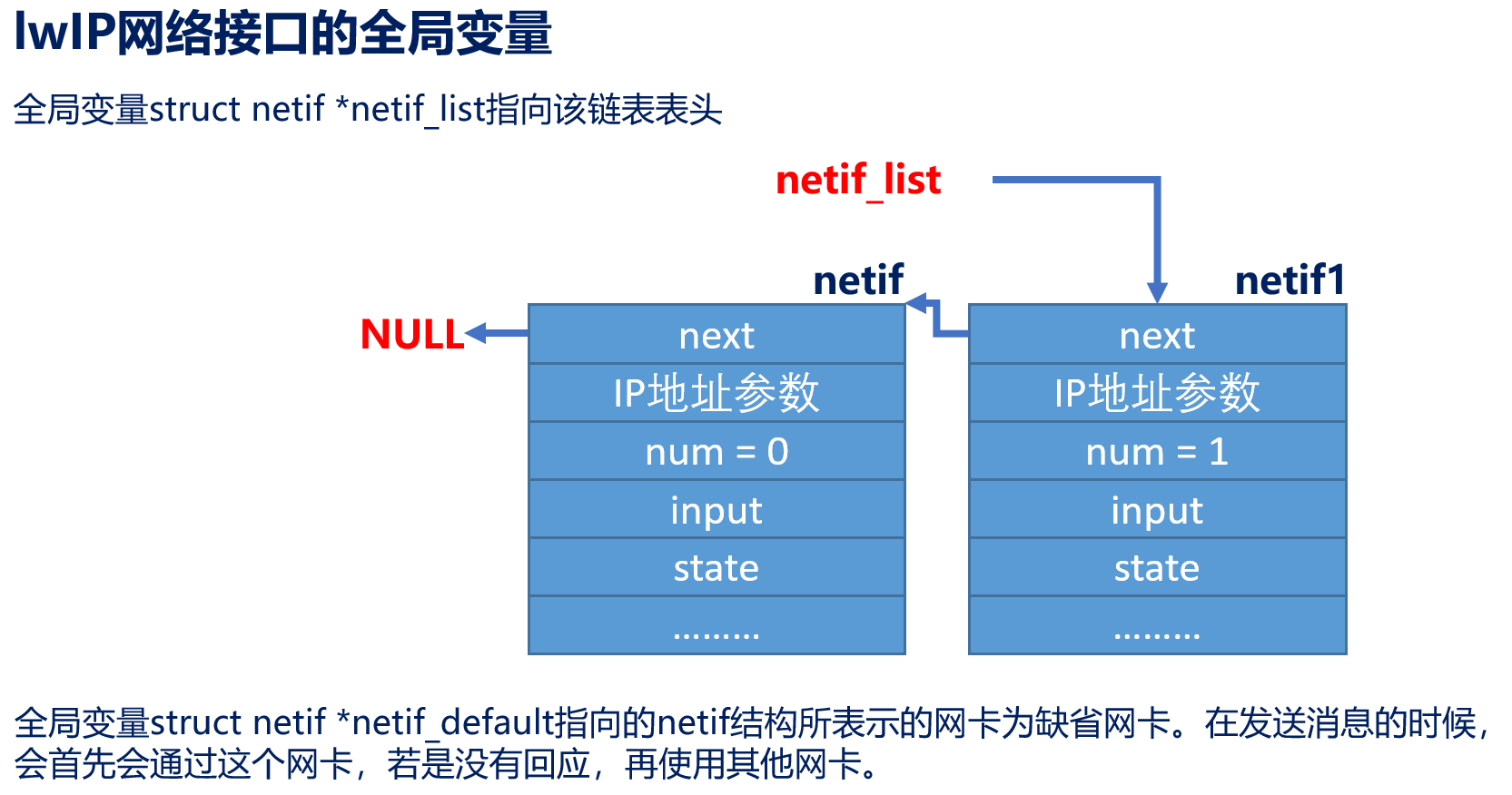 image-20240703222232516