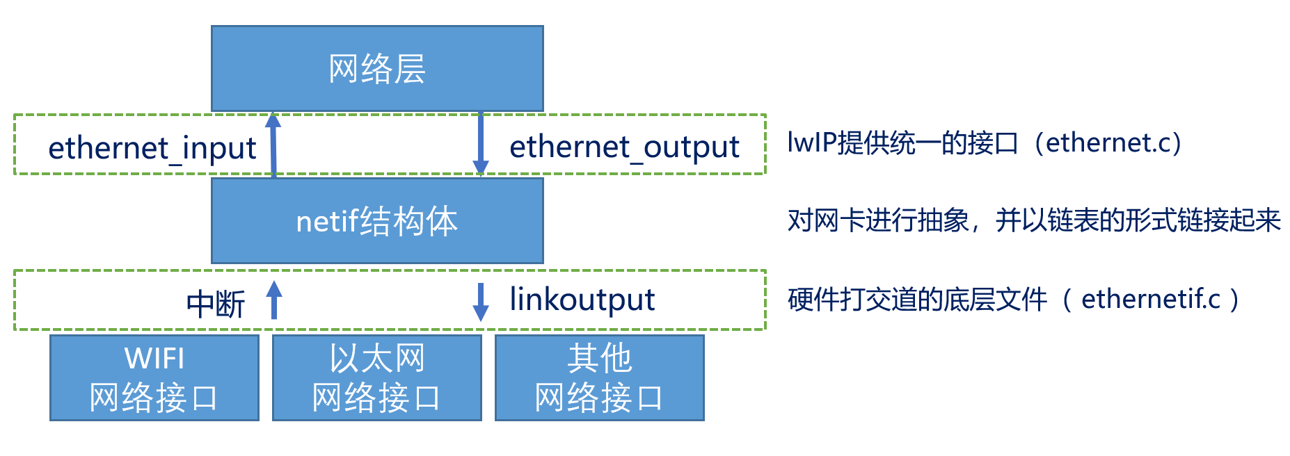 image-20240703222255794