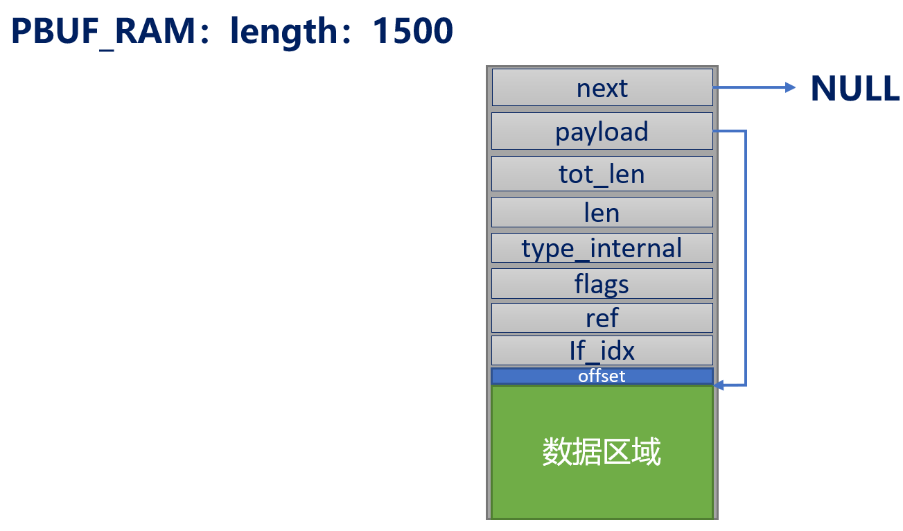 image-20240704213026137