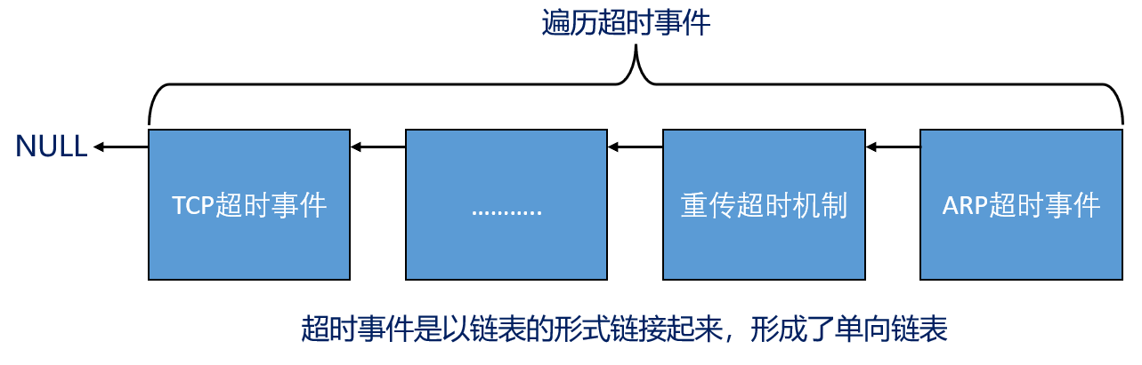 image-20240704220035884