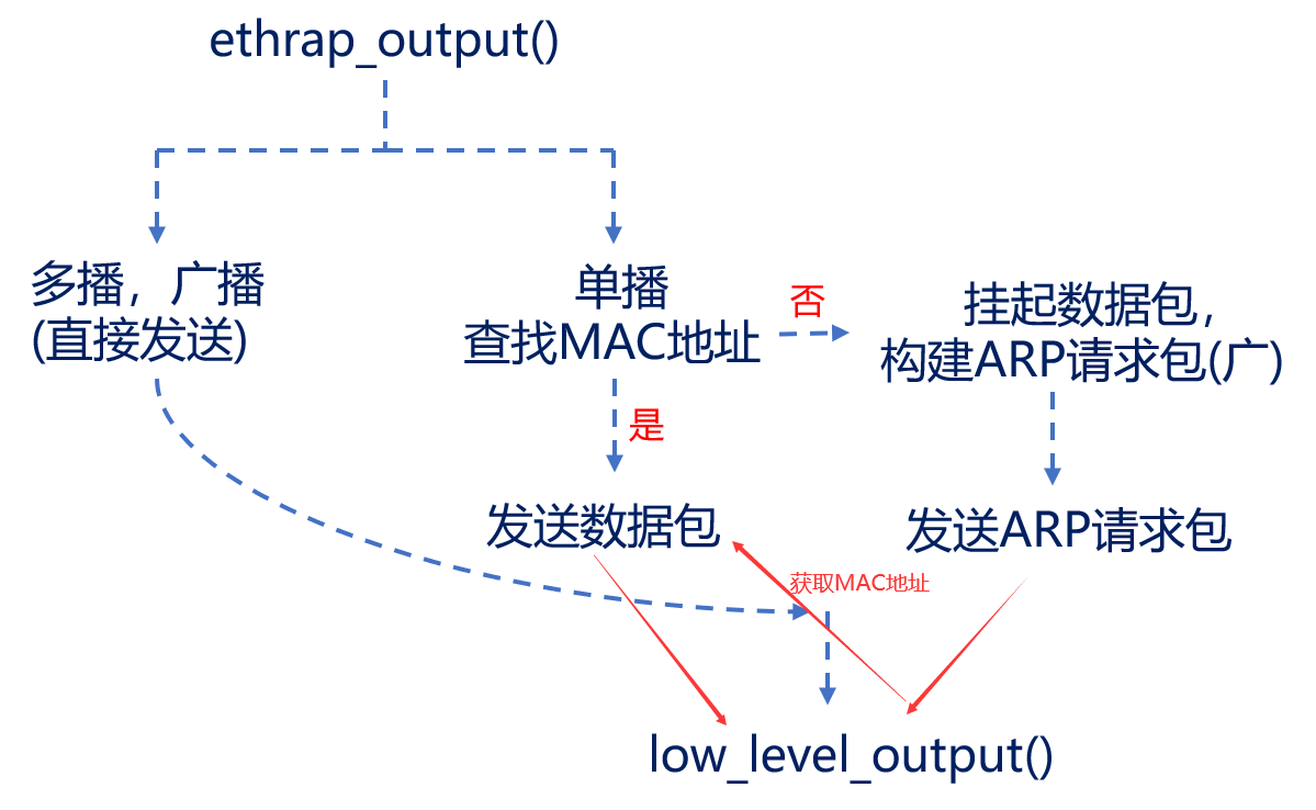 image-20240705193849296