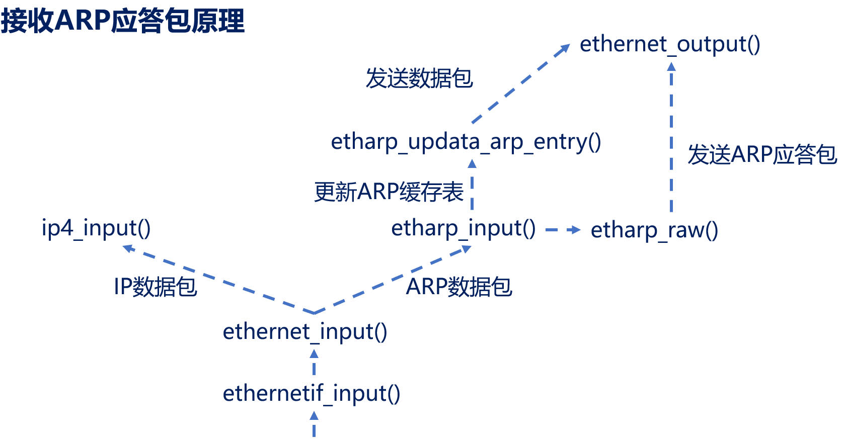 image-20240705210238596