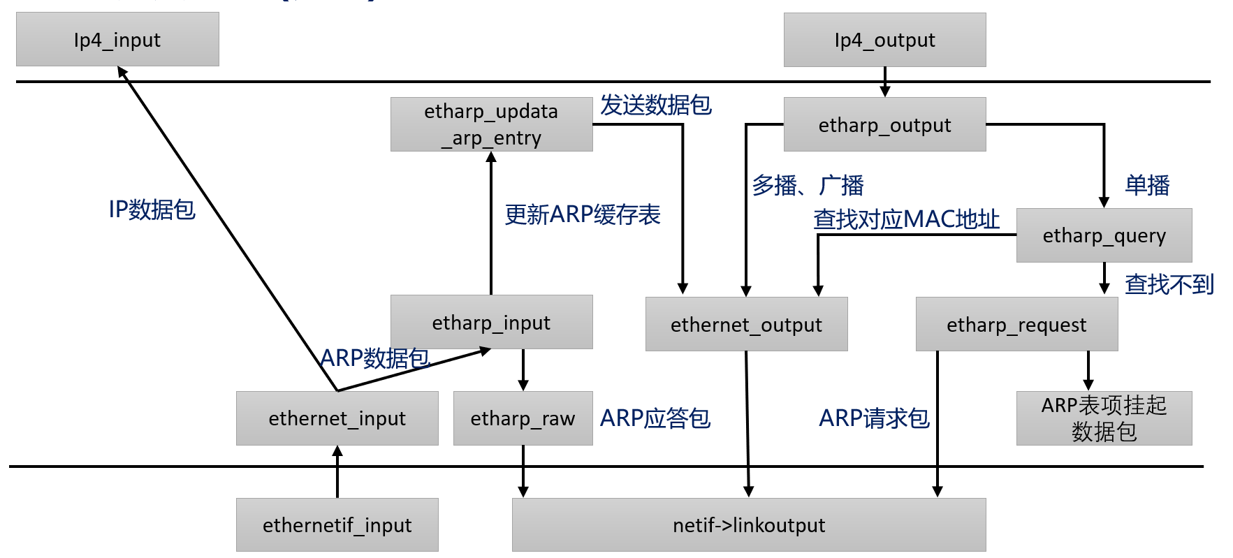 image-20240705210714742