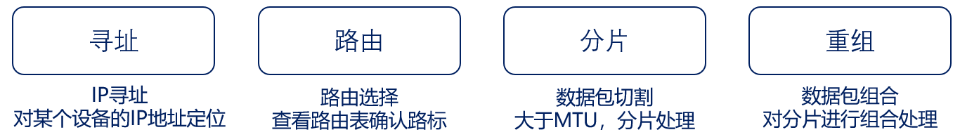 image-20240705213126673