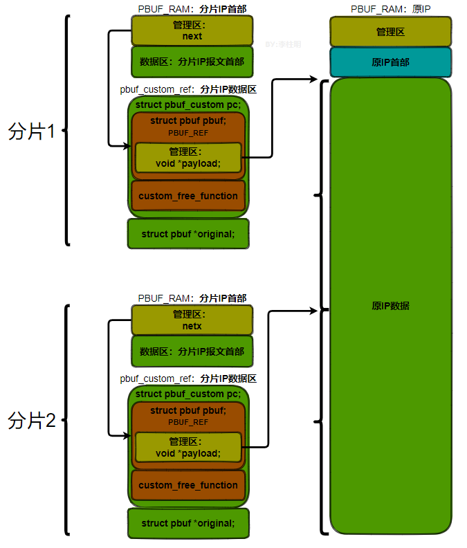 image-20240705225852731