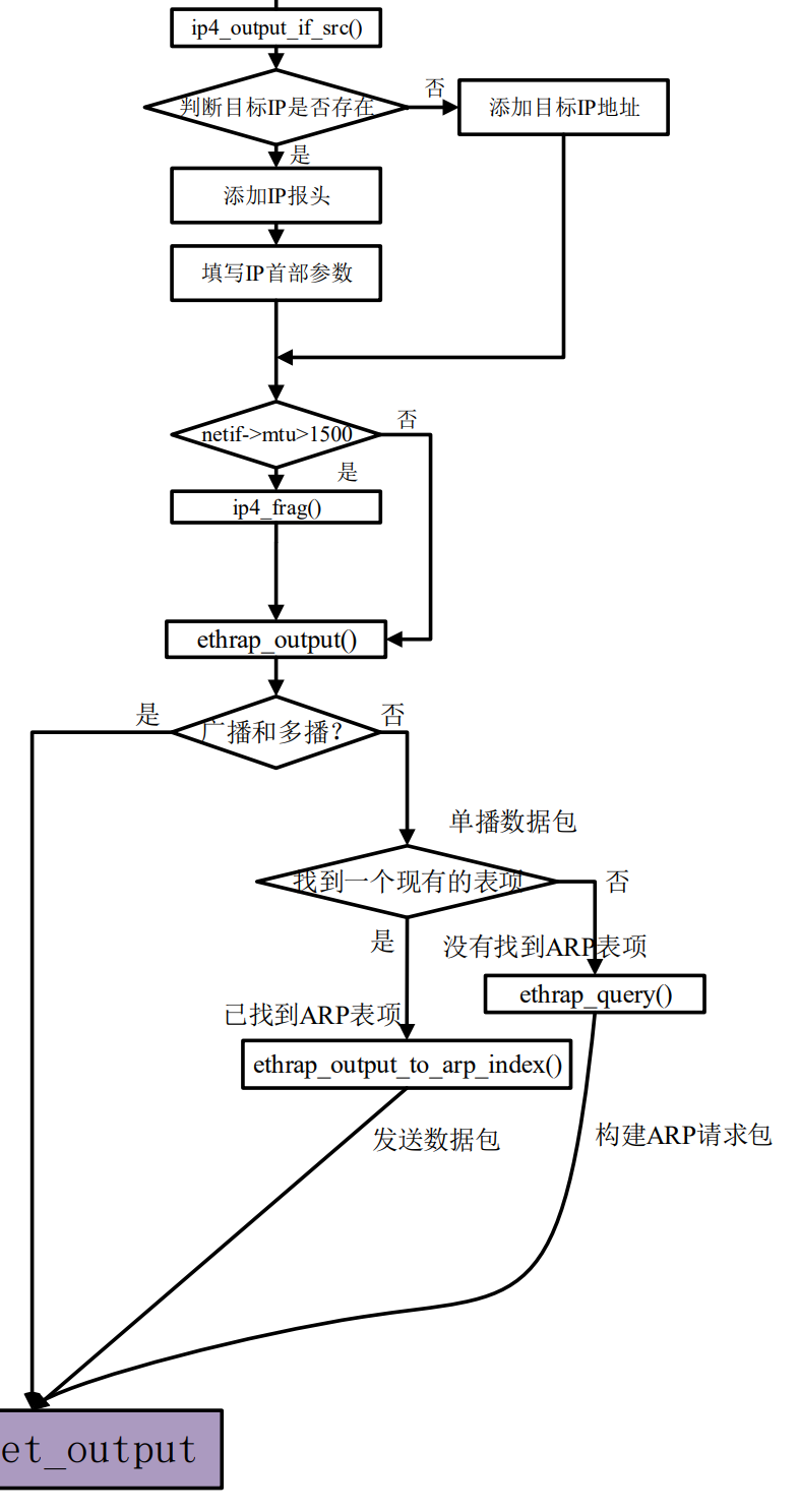 image-20240707230730602