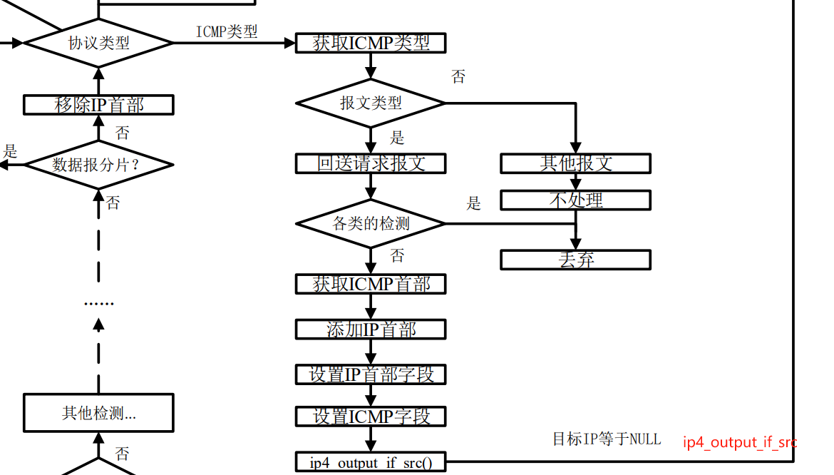 image-20240708193534225