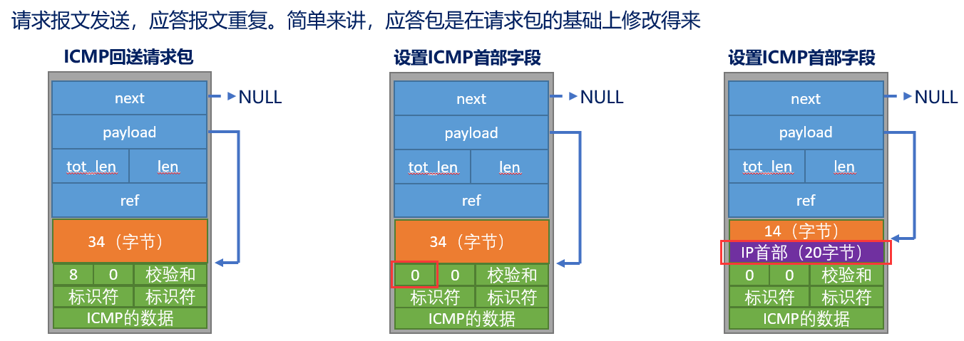 image-20240708212758992