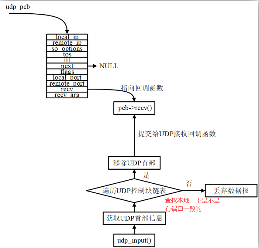 image-20240710222714146