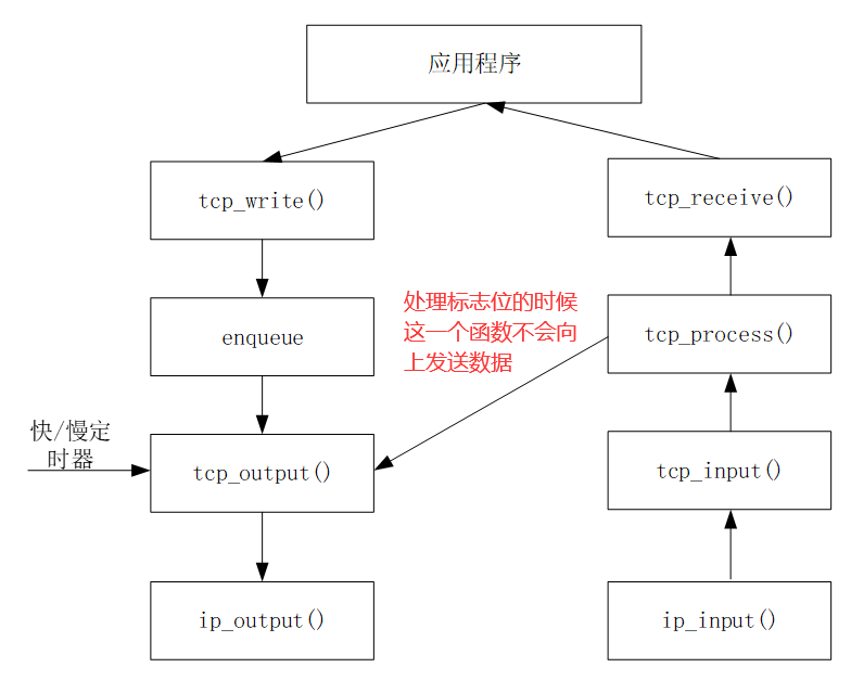 image-20240712191331506