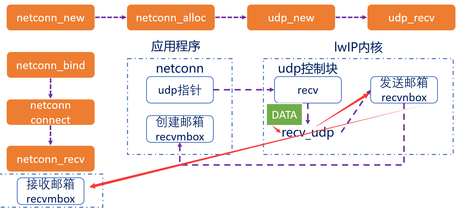 image-20240713103011627
