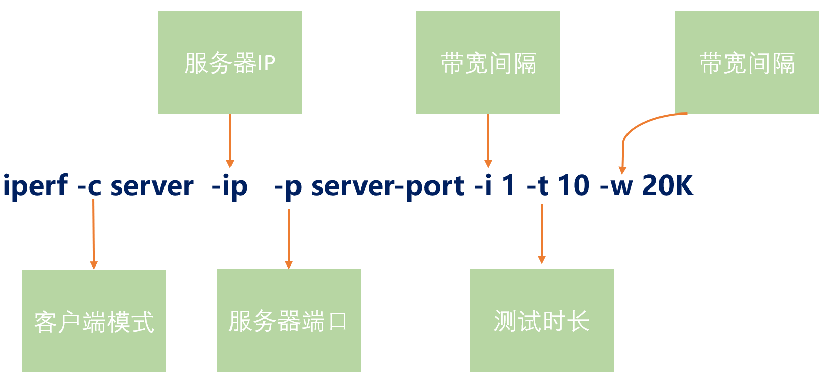 image-20240714212236667