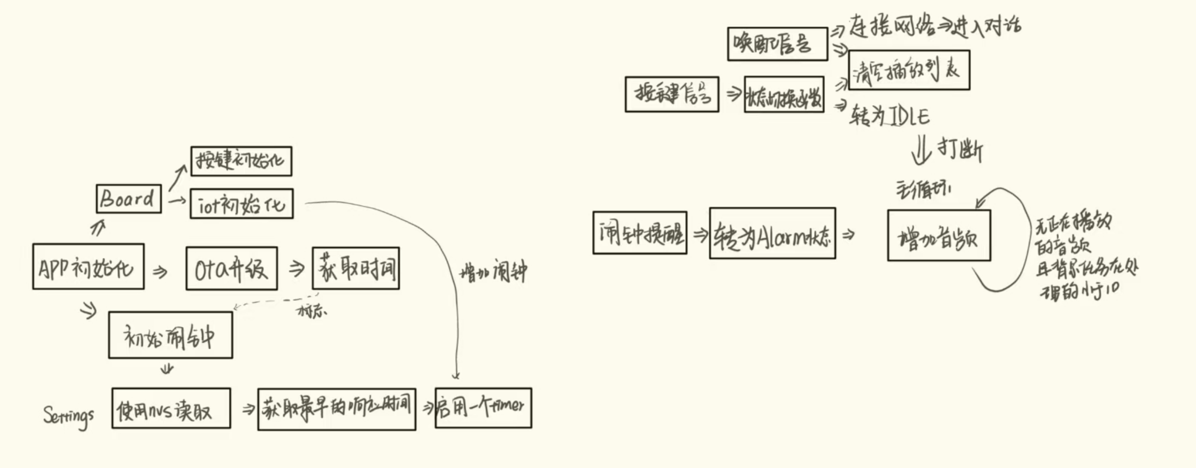 image-20250313095223239